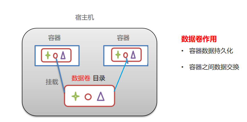 image-20201206120246273