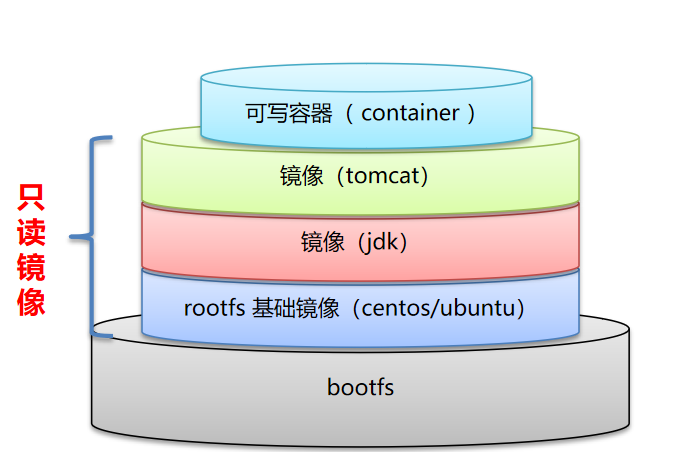 image-20201206125551750