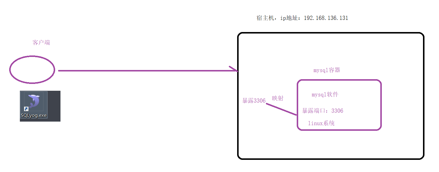 image-20201216095633169