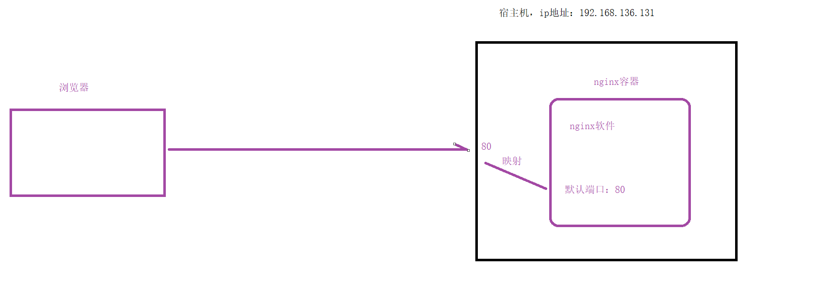 image-20201216101137720