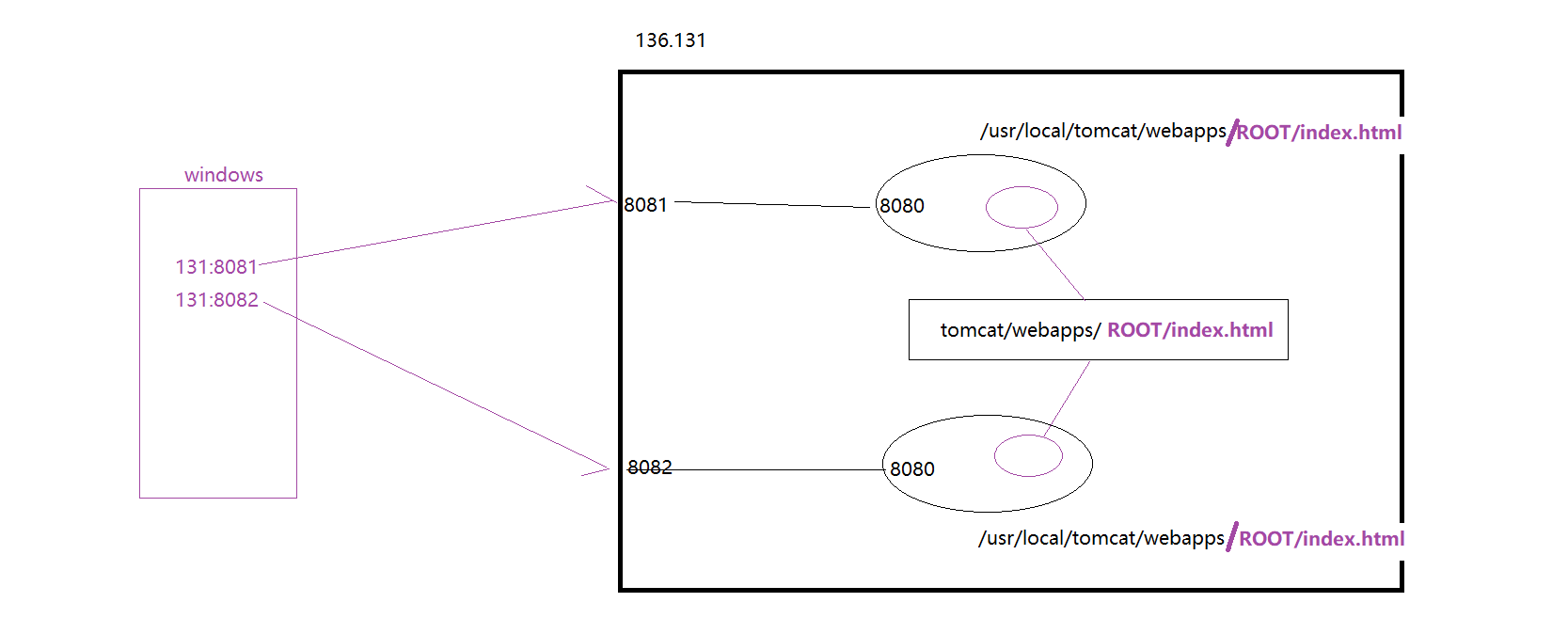 image-20201216102533711