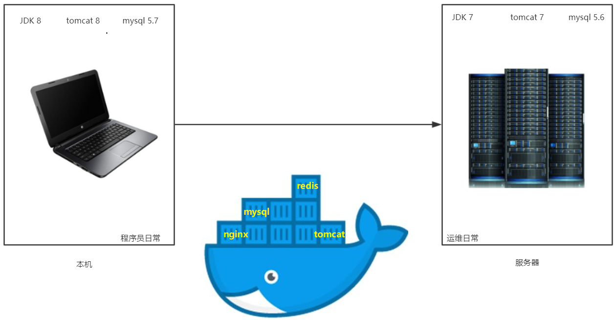 image-20201216220327099