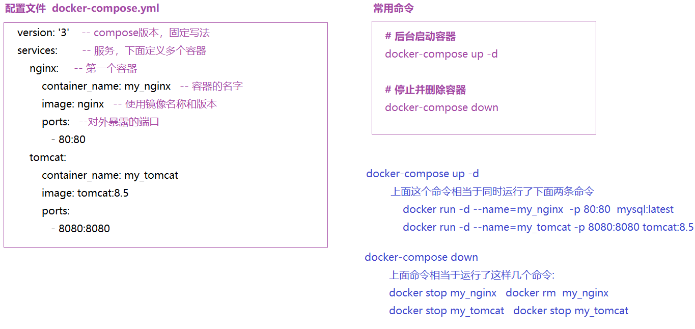 image-20201217171246083