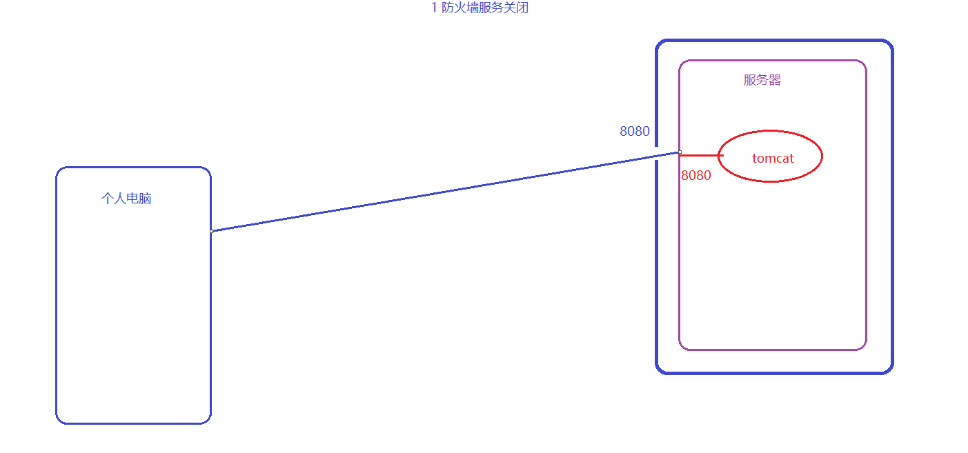 image-20200919153325981