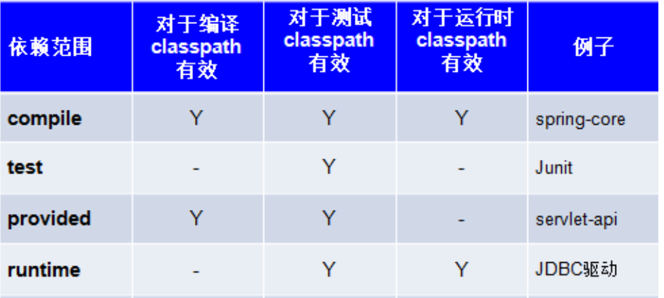 image-20200816090248948