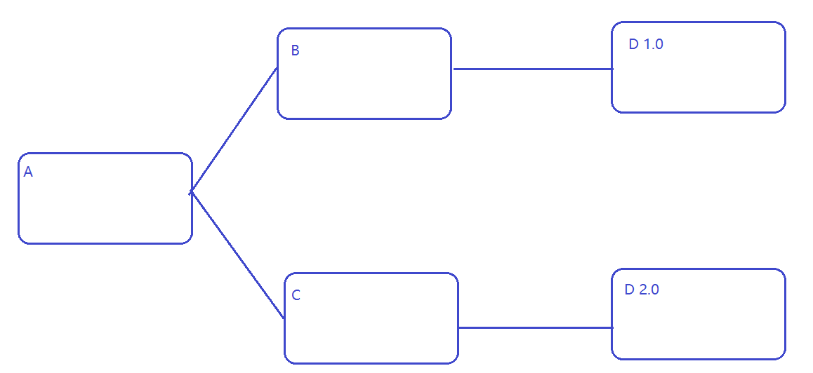 image-20220731095053101